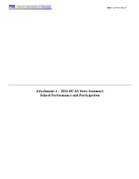 DCAS School-Level Report
