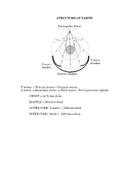STRUCTURE of EARTH S-Wave Shadow P-Wave Shadow P-Wave