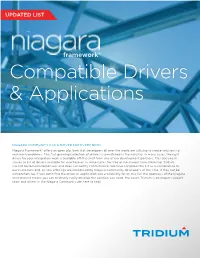 Compatible Drivers & Applications