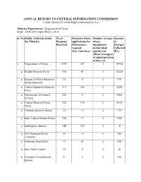 ANNUAL RETURN to CENTRAL INFORMATION COMMISSION (Under Section 25 of the Right to Information Act)