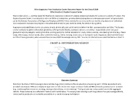 CHART A: INFORMATION SOURCE Social Media 10% Faculty Or Staff 6%