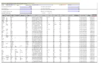 IEPF Information