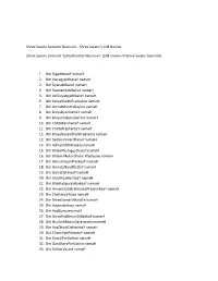 Shree Swami Samarth 108 Names .Pdf