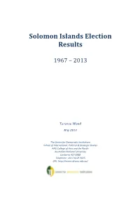 Solomon Islands Election Results