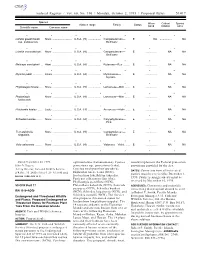 Federal Register / Vol. 60, No. 190 / Monday, October 2, 1995 / Proposed Rules 51417