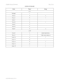 Aladdin Scene Summary May 2016 SCENE SUMMARY