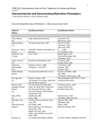 Documentarists and Documentary/Narrative Filmmakers Those Listed Are Directors, Unless Otherwise Noted