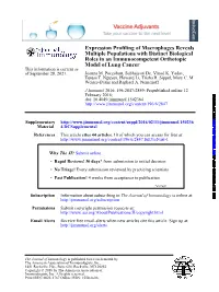 Expression Profiling of Macrophages Reveals Multiple Populations With