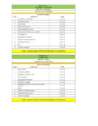 S.No. Stoppage Time 1 Ayodhya A-Sector 8:25 A.M. 2 Anand Nagar 8:30 A.M
