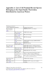 List of All Nominal Recent Species Belonging to the Superfamily Mactroidea Distributed in American Waters