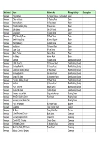 Newquay Facilities List