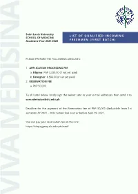 SOM Qualified Applicants (AY 2021- 2022)