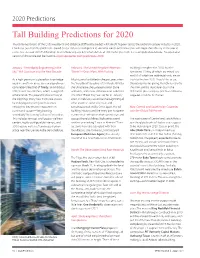 Tall Building Predictions for 2020