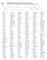 Park County Bird Checklist