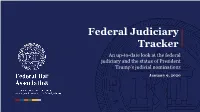 Federal Judiciary Tracker