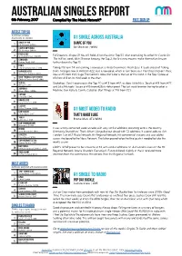 AUSTRALIAN SINGLES REPORT 6Th February, 2017 Compiled by the Music Network© FREE SIGN UP