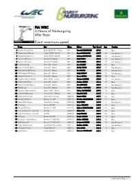 Event Maximum Speed Race 6 Hours of Nürburgring FIA WEC After