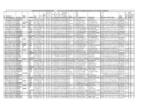 Total Registrations for Class 1(2021-22).Pdf
