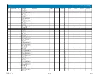 Pin Information for the Intel® Arria® 10 10AX115 Device Version 1.6