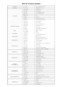 2020 List of Board Members