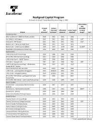 Realigned Capital Program Pursuant to Sound Transit Board Action of Aug