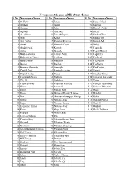 Newspapers Cheques in PID (Print Media) S