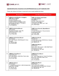 List of Branches Closed As at 8 September 2021