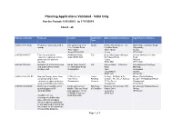Planning Applications Validated - Valid Only for the Period:-11/11/2019 to 17/11/2019