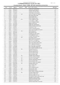 Provisional Result/Marks for PGM-CET 2016
