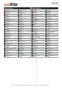 Top 40 Singles Top 40 Albums
