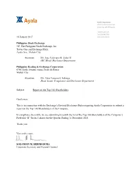 Date of Correspondence