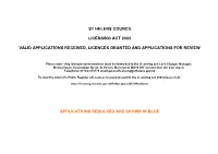 St Helens Council Licensing Act 2003 Valid Applications Received, Licences Granted and Applications for Review