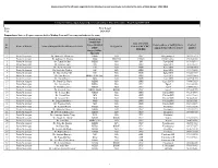 State UT Website 2018-2019
