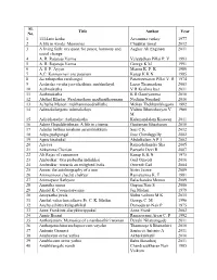 List of Biographies Availabe in KCHR Archive