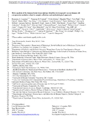 Meta-Analysis of the Human Brain Transcriptome Identifies