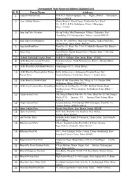 S. N. Party Name Address 1 Aadarsh Mithila Party at & P.O
