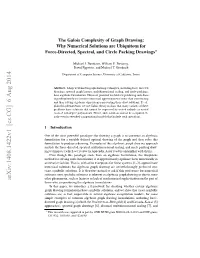 The Galois Complexity of Graph Drawing: Why Numerical Solutions Are Ubiquitous for Force-Directed, Spectral, and Circle Packing Drawings?