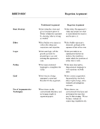 Rogerian Argument