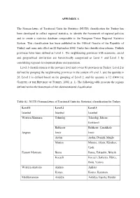 APPENDIX a the Nomenclature of Territorial Units for Statistics (NUTS