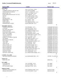 Active Licensed Establishments As Of: 3/5/2014