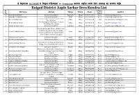 Raigad District Aaple Sarkar Seva Kendra List Sr