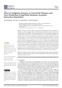 Effect of Subglottic Stenosis on Vocal Fold Vibration and Voice Production Using Fluid–Structure–Acoustics Interaction Simulation