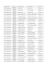 Transaction ID Date Customer Name Fathers Name Form No