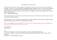 Estate Maps of County Limerick the Following Started Life As