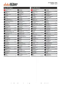 CHART #400 16 October 1983