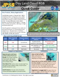 Quick Guide Day Land Cloud