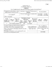 FORM 10 List of Applications for Objection to Inclusion of Names
