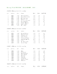 Racing Flow-TM FLOW + BIAS REPORT: 2009