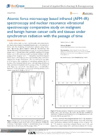 Atomic Force Microscopy Based Infrared (AFM–IR) Spectroscopy and Nuclear Resonance Vibrational Spectroscopy Comparative Study