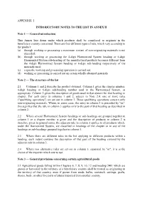 Appendix I Introductory Notes to the List in Annex Ii